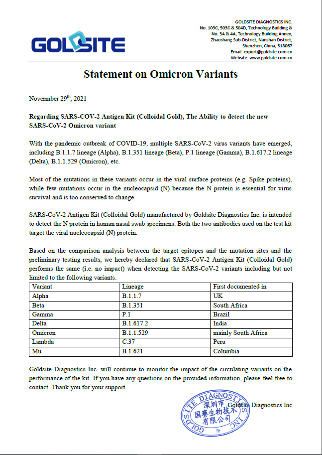 Goldsite Statement on Omicron Variants