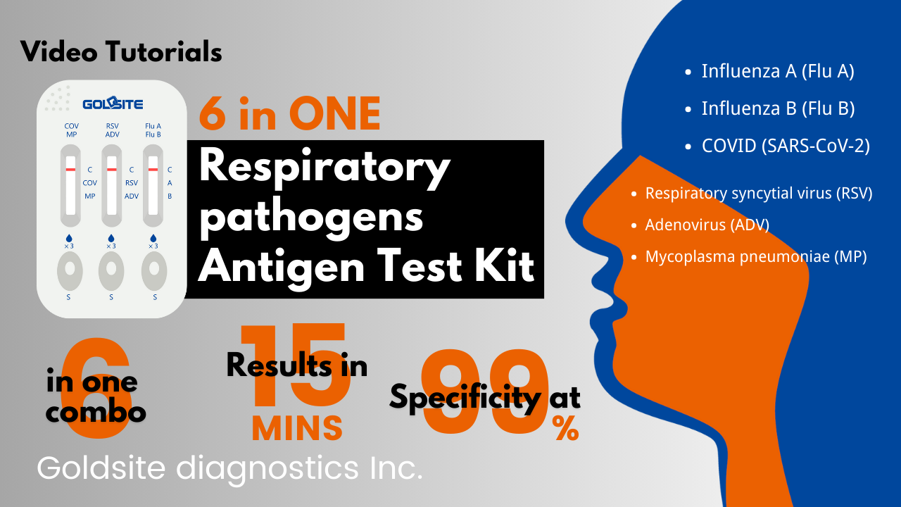 Video Tutorial for Goldsite 6 in One Respiratory Pathogens Combo Test Kit